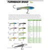 Freedom Tackle Turnback Shad Vertical Jig Open Water or Ice