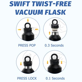 20 oz Insulated Water Bottle: Twist-free Vacuum Stainless Steel thermal flask with Leakproof Lid - Sweat-Proof & 36Hr Ice Retention - Anti-Scratch Coating Fit for Travel Gym Hiking