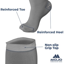 Mojo Compression Socks for Women and Men 20-30mmHg Knee High - Graduated Knee High Compression Stockings for Bariatric Surgery Recovery, Edema, DVT - Grey, Medium - AB201