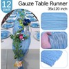 RestfulGlow 12 Pack Baby Blue Cheesecloth Summer Table Runner 10FT