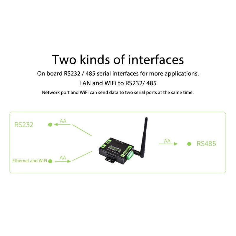 RS232 RS485 to WiFi POE Ethernet Serial Server Converter Multifunction