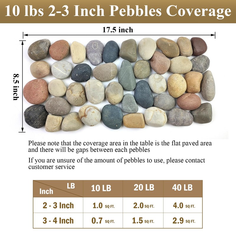 FANTIAN 40 lbs Natural Unpolished Bulk Rocks Mexican Beach Pebbles,