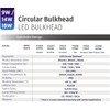 Bright Source Wall & Ceiling Round Utility LED Bulkhead, White,