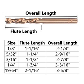 VALYRIANTOOL 5PCS M35 Cobalt Left Hand Drill Bits Set for Removing Broken Stubs, Bolts and Screws, Reverse Twist Drill Bits, 1/8", 5/32", 3/16", 1/4", 19/64"