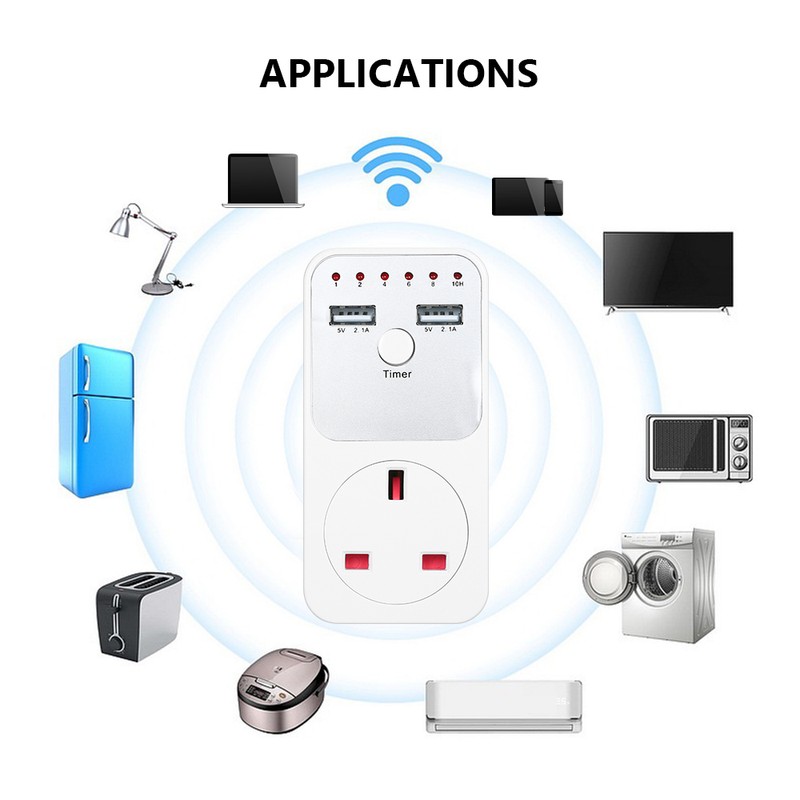 Countdown Timer Socket with 2 USB Ports 5V 2.1A Outlet