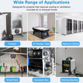 GDSTIME Axial Fan 17251, 110V 120V AC 172mm x 150mm x 51mm Dual Ball Bearing High Speed for DIY Cooling Ventilation Exhaust Projects