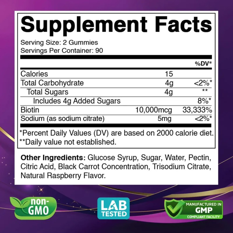 Gomitas Biotina 10,000 Mcg - Vitabod