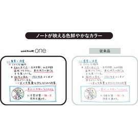 Mitsubishi Pencil Uni-ball One Gel Ink Ballpoint Pen, Uni-ball One, 0.5mm, Black, Black Axis, Set of 3