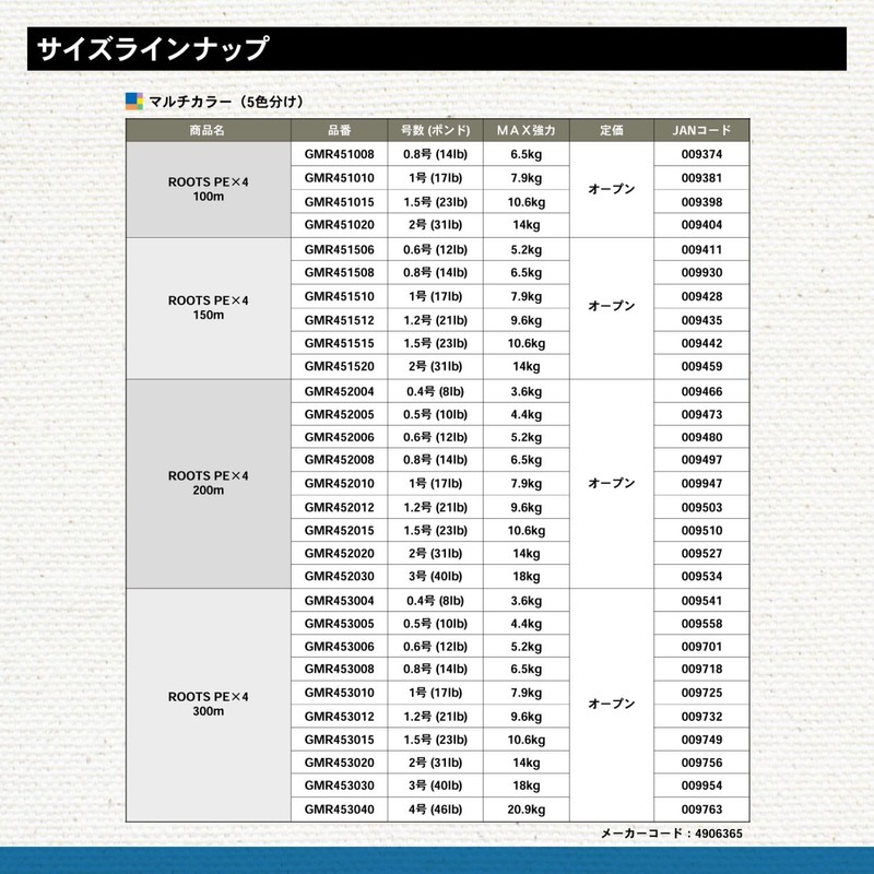 Gosen GMR453030 Roots PEx4 Multicolor 300m No. 3