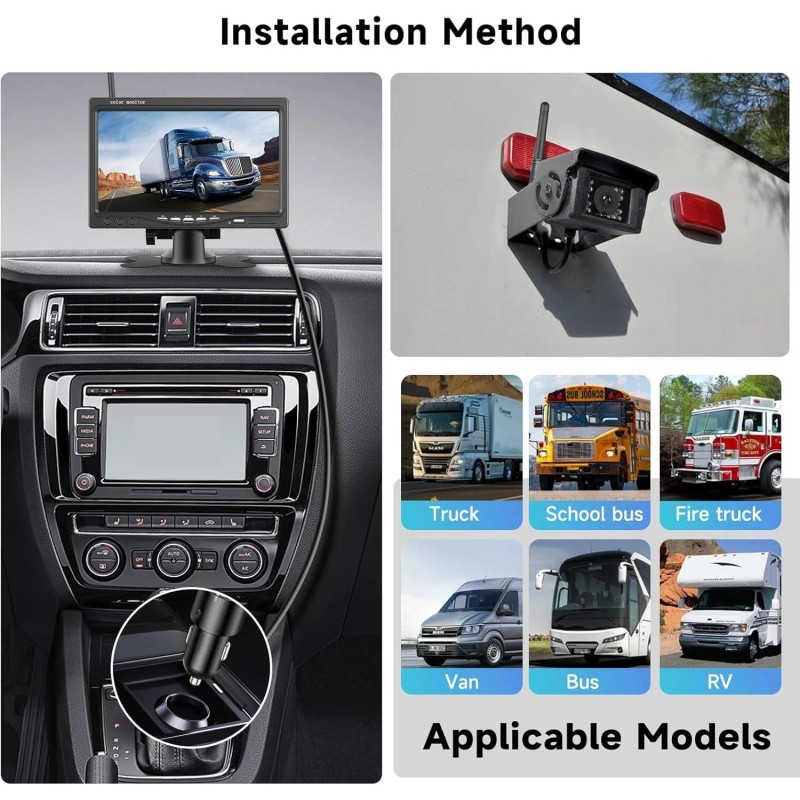 IPoster Digital Wireless 7'' Quad DVR Monitor BSD Ai Detection