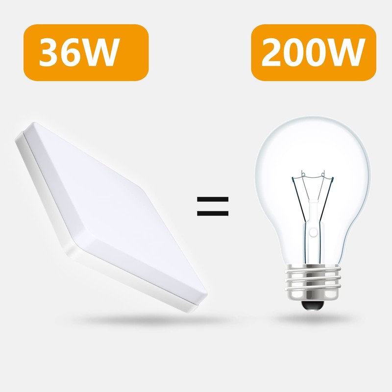 SUNZOS LED Deckenleuchte 36W Deckenlampe, 4000K 4250LM Deckenlampe Led Panel