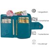 WATZMANN Cridola Genuine Leather Zip Wallet with RFID Protection, aqua,