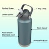 Konokyo Insulated Water Bottle with Straw Lid,32 oz Stainless Steel