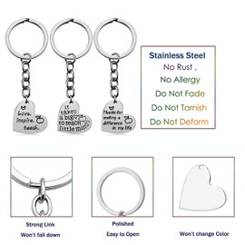 Teacher Appreciation Gift Keychain Thank You Gifts for Teachers Birthday Christmas Gift