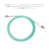 OM3 LC-LC Fiber Optic Cable, Multimode Duplex Indoor Optical Wiring
