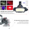 DARKBEAM Hard hat Headlamp COB LED Floodlight with Red Light