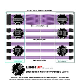 LINKUP - AVA 30cm PSU Cable Extension Sleeved Custom Mod GPU PC Braided w/Comb Kit - Compatible with RTX3090 | 1 x 24 P (20+4) | 2 x 8 P (4+4) CPU | 3 x 8 P (6+2) GPU Set | 300mm - Green