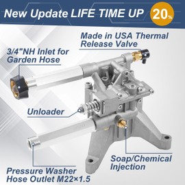 Tool Daily Vertical Pressure Washer Pump, Upgraded 7/8” Shaft Replacement Pump for Power Washer, Compatible with Troy Bilt, Craftsman, Briggs & Stratton, Karcher, Front Side, 2400-2800 PSI, 2.3 GPM