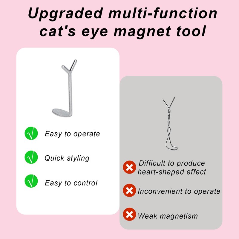 4pcs Heart Magnet for Cat Eye Nails, 2 Size Professional