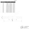 M20 (20mm) Flat Washer (Form B) - Stainless Steel (A2)
