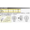 KTC Nepros Socket Wrench NBE38