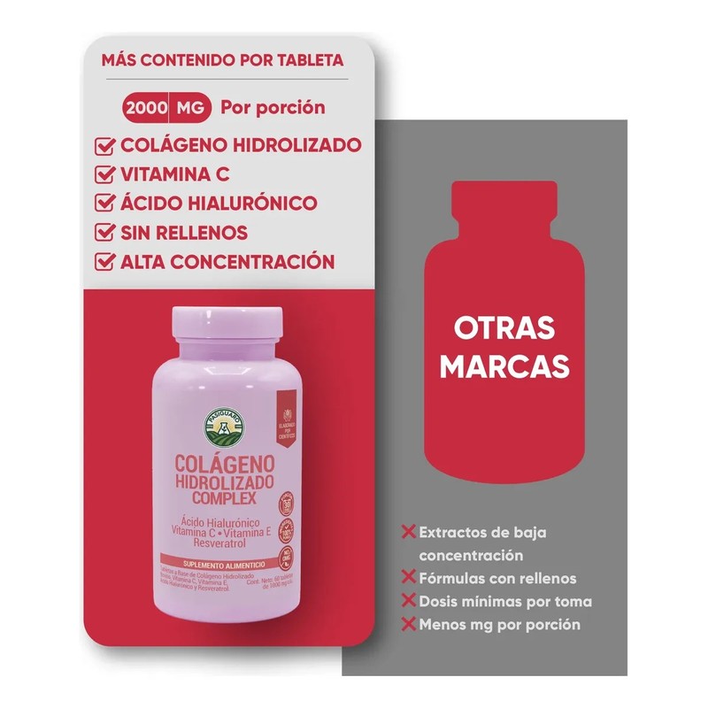 Colágeno Hidrolizado Acido Hialuronico 60 Caps Pasiguaro