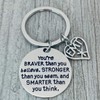 Infinity Collection EMT Emergency Medical Technician, EMT keychain, Braver Than