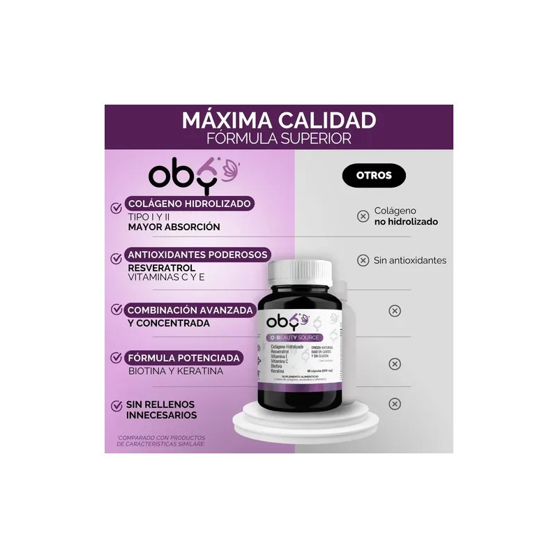 Oby Colageno Hidrolizado Resveratrol Biotina Keratina Vitamina Suplemento Antioxidante Vitybell