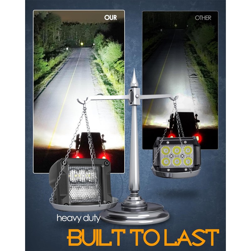 LED Pod Lights, Nirider 2PCS 120W 3 Inch CREE Fog