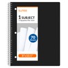 SUNEE Spiral Notebook, 1-Subject, Graph Ruled Paper, 8" x 10-1/2",