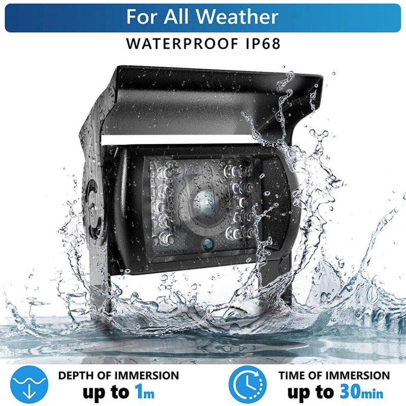 iPoster 7" Quad Monitor Screen Car Backup Camera Rear View