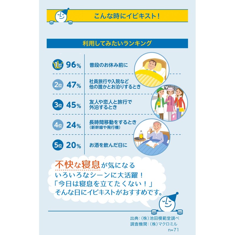 池田模範堂 イビキスト 25g