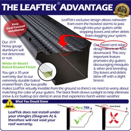 LeafTek 8" Sample Kit in White | Sample Sections for Both 5" & 6" Gutter Systems | Includes Sample Screws & Measuring Information