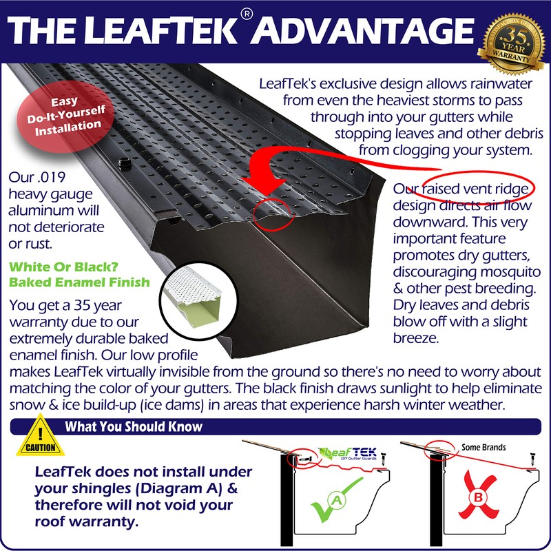LeafTek 8" Sample Kit in White | Sample Sections for