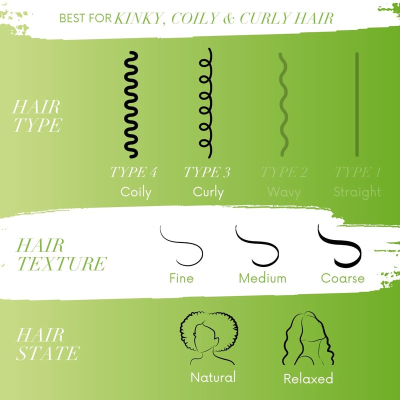 Curls Unleashed Color Blast Temporary Hair Makeup Wax - Mystic