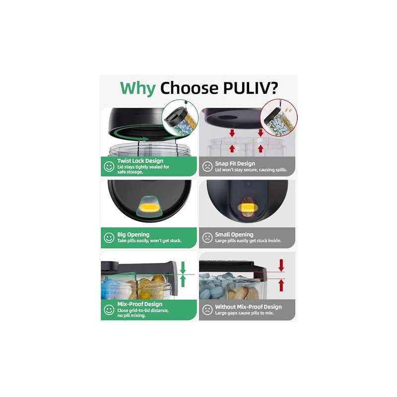 PULIV Large Pill Organizer with 6 Slots & 20 Labels