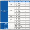 Syizyen 17pcs SDS Plus Concrete Masonry Drill Bits and Chisels