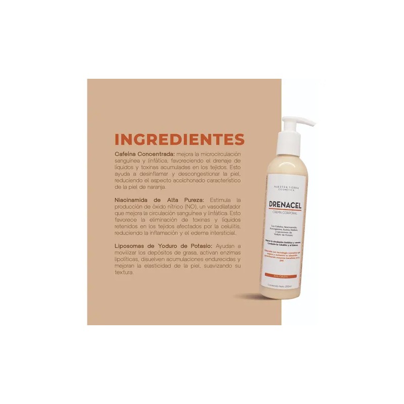 Drenacel Crema Anticelulitis Con Cafeina Al 6%