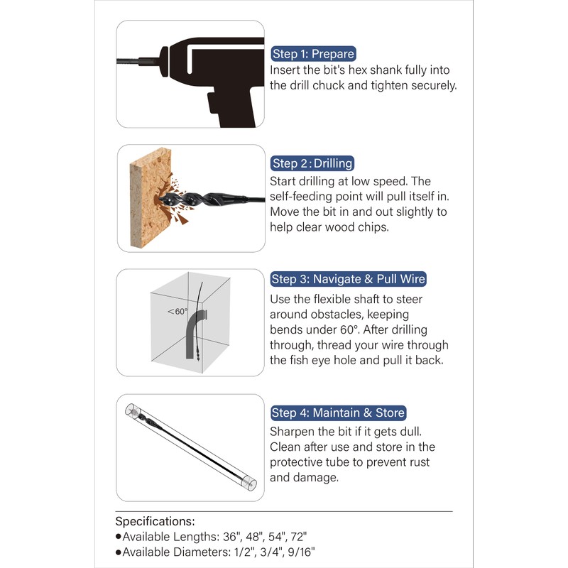HANSHAN Flexible Installer Drill Bit 54-Inch x 3/4-Inch Fish Bit