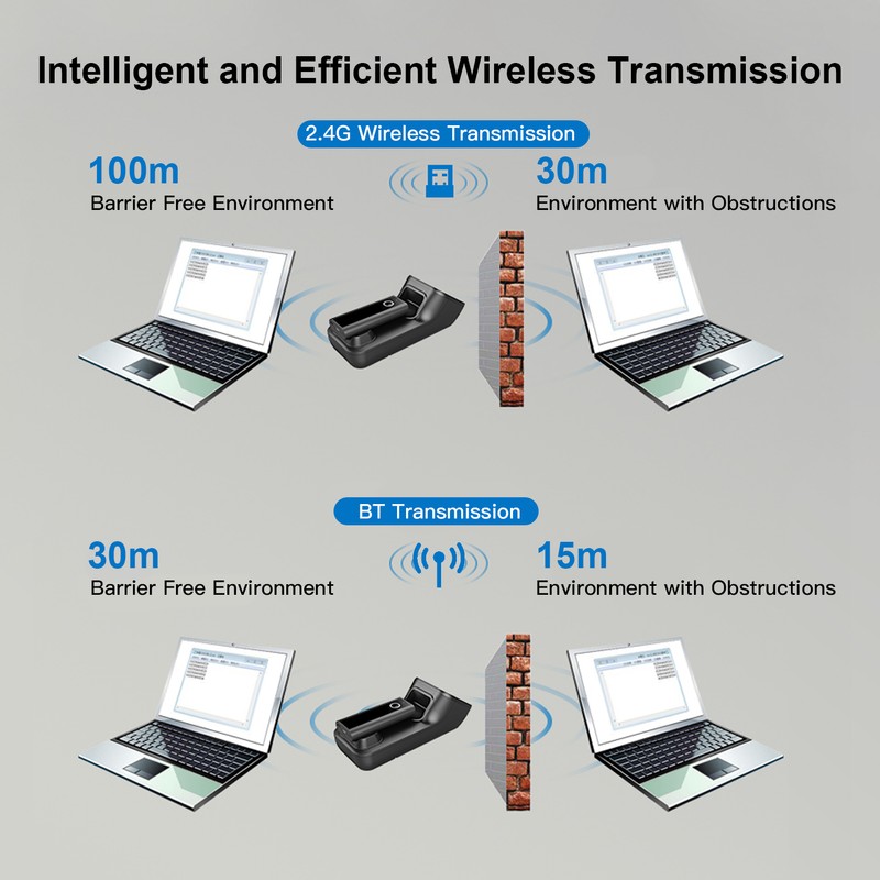3-in-1 Barcode Scanner Handheld 1D Bar Code Reader Support BT