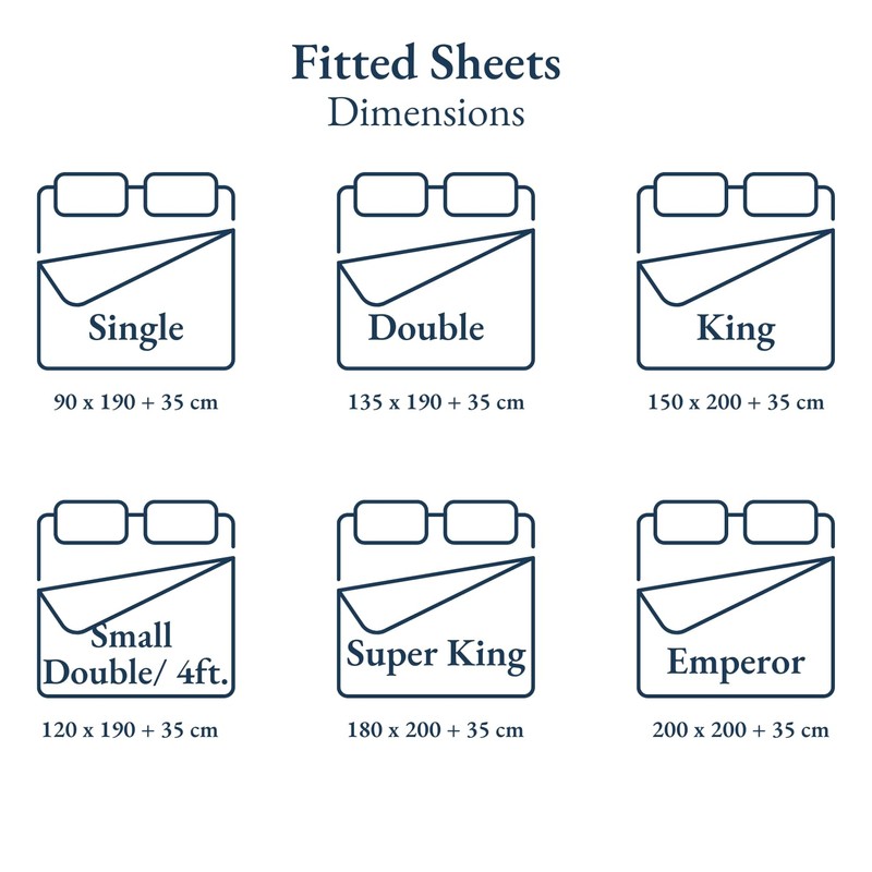 Fitted Sheet Single, Navy – Pre-Washed, Deep Pocket 14 inch