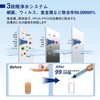 GreeShow GS-282 Portable Water Purifier, Outdoor Use, Genuine Japanese Product,