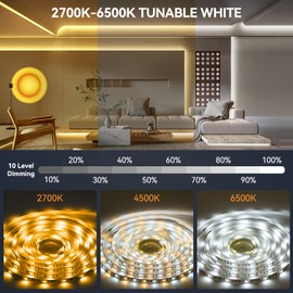 LED Strip 4 m, LED Strip Dimmable 2700 K Warm White & 4500 K Daylight White & 6500 K Cool White Light Strip, DIY 8 x 50 cm 5 V USB LED Strip with RF Remote Control for Cabinet, Study, Kitchen, Bedroom