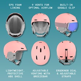 Retrospec Zephyr Ski Helmet - Snowboard Helmet for Adults & Youth- Adjustable Fit Snow Helmet with Protective Shell, and Breathable Vents for Men, Women, Boys and Girls