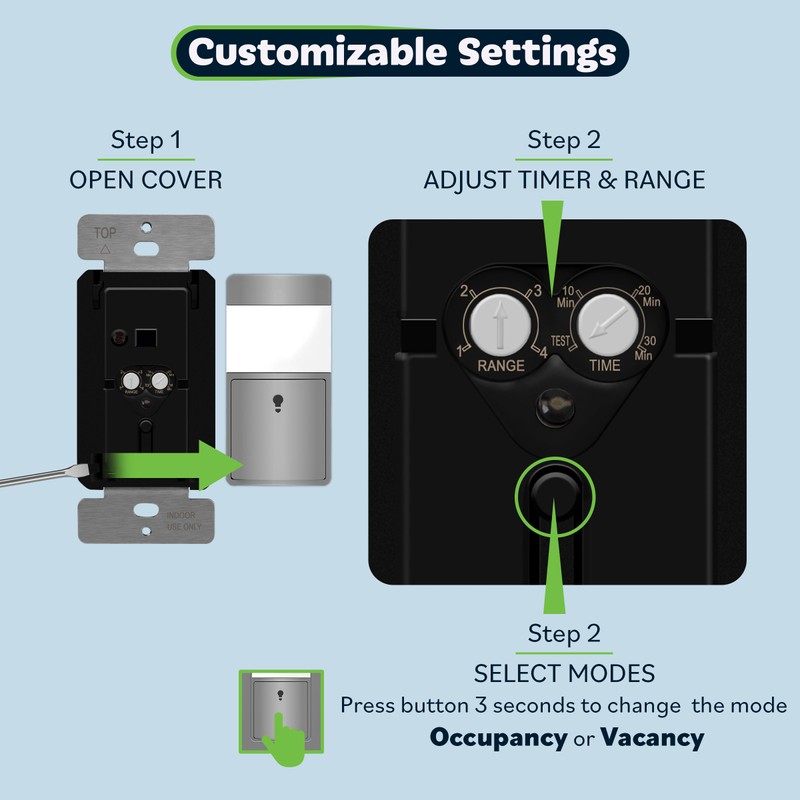 TOPGREENER PIR Passive Infrared Motion Sensor Switch, Ambient Light Level