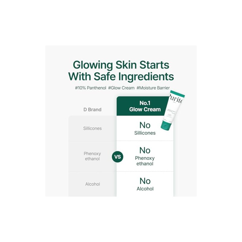 PURITO SEOUL Mighty Bamboo Panthenol Cream (100 ml)