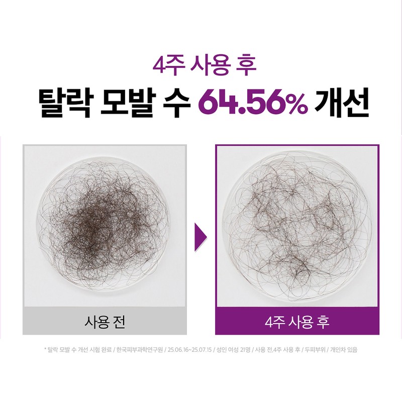 VT [Hair Loss Introduction/Root Volume] VT Redul Shot Hair Boosting