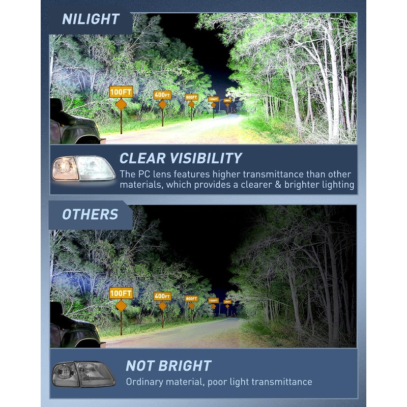 Nilight Headlight Assembly Compatible with 1997 1998 1999 2000 2001