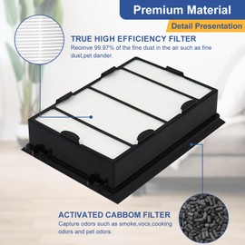 HAPF600 Filter Replacement for Holmes HAPF600 Air Puri-fier, 4 Filter + Carbon Pre-filters, Part HAPF600 HAPF600D HAPF600D-U2 HAP615 HAP625 HAP650 HAP725 HAP750