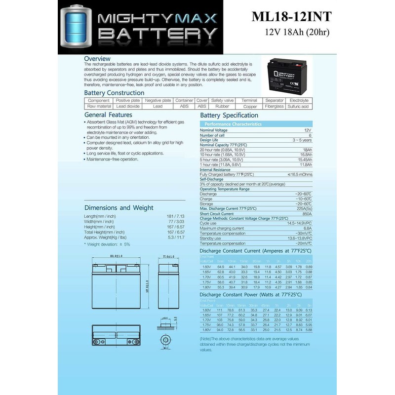 Mighty Max Battery ML18-12INT - 12 Volt 18 AH, Internal